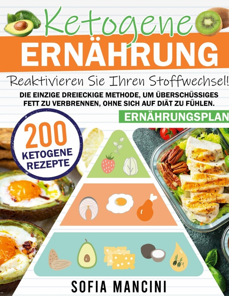 Ketogene Ernährung main product photo