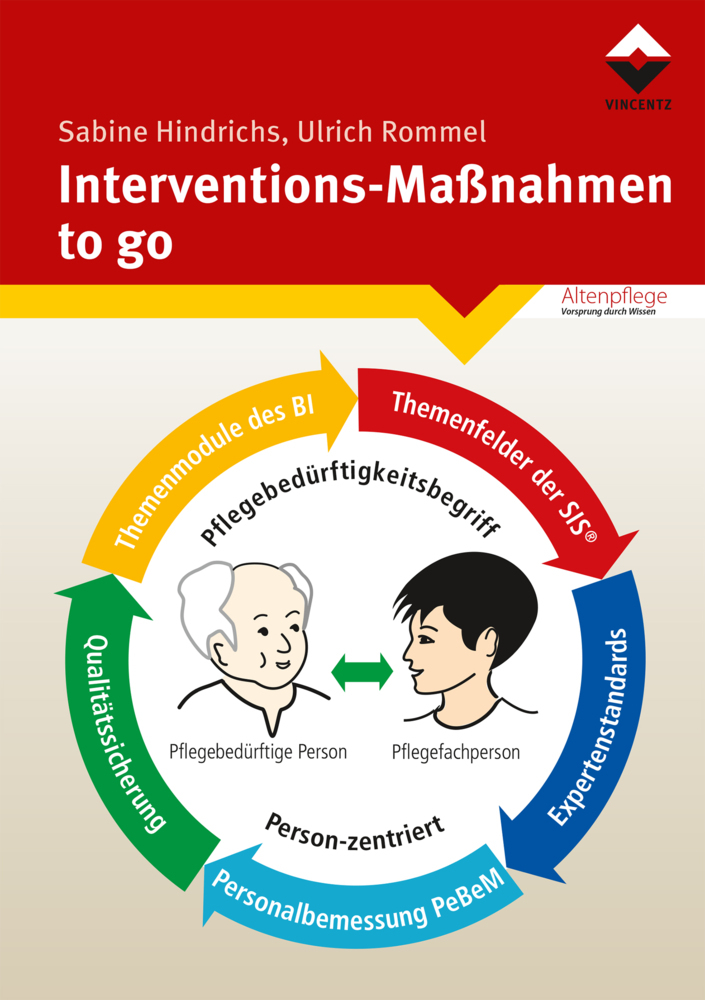 Interventions-Maßnahmen-to go main product photo