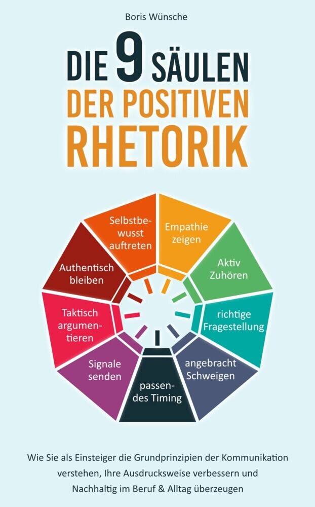 Die 9 Säulen der positiven Rhetorik main product photo
