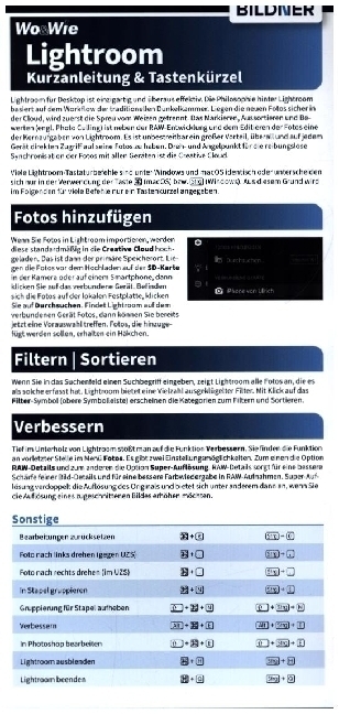 Lightroom - Kurzanleitung & Tastenkürzel main product photo