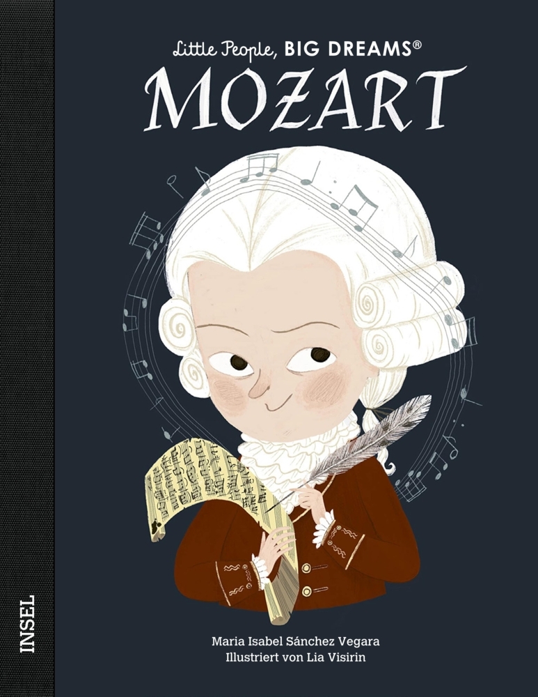 Wolfgang Amadeus Mozart main product photo
