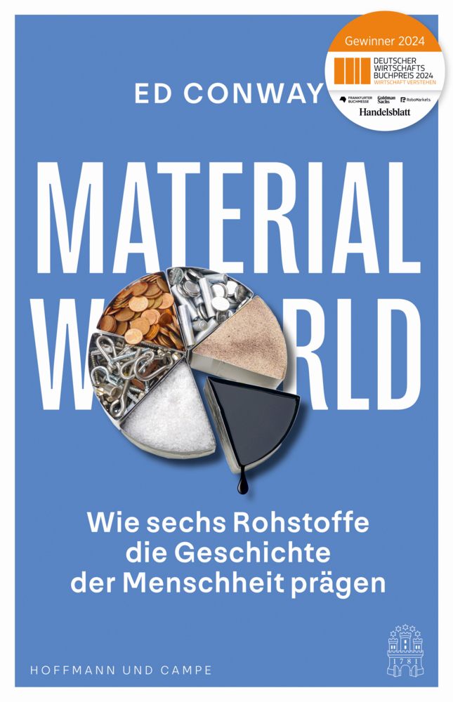 Material World main product photo