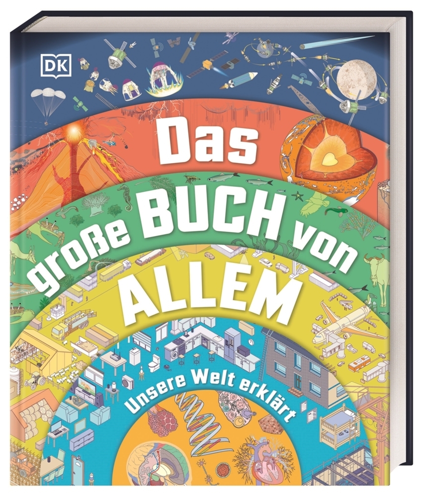 Das große Buch von Allem main product photo