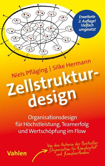 Zellstrukturdesign main product photo