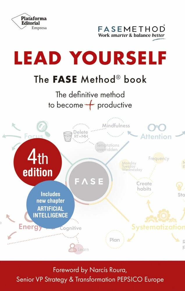 Lead Yourself main product photo