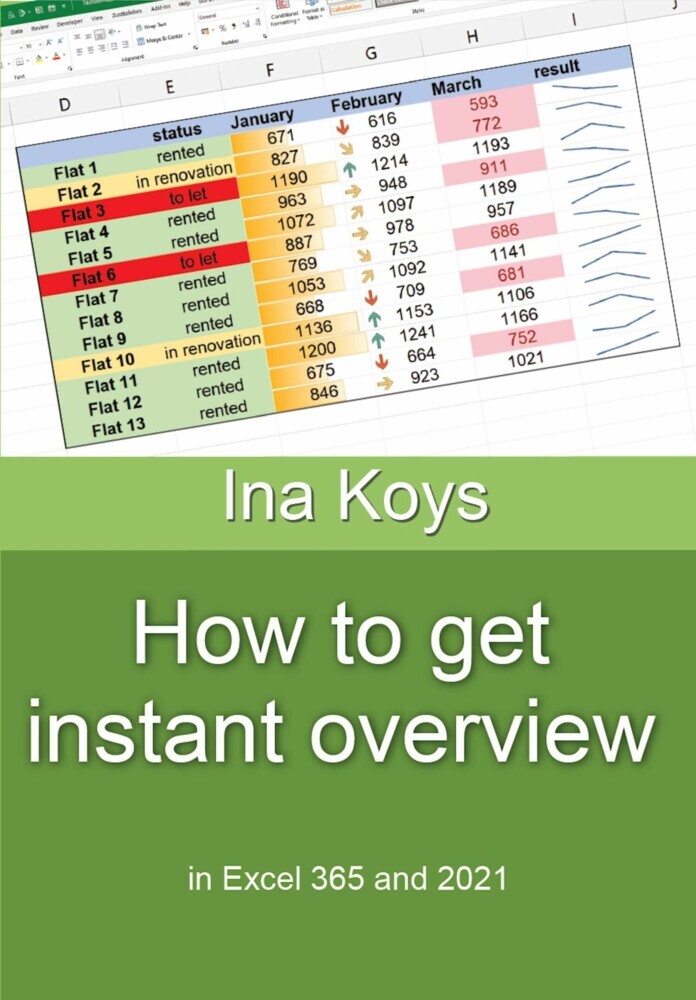 How to get Instant Overview main product photo
