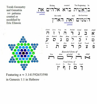 Torah Geometry and Gematria