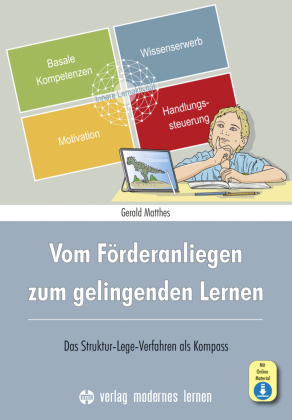 Vom Förderanliegen zum gelingenden Lernen, m. 1 Online-Zugang