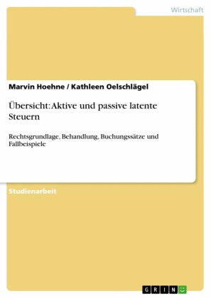 Übersicht: Aktive und passive latente Steuern