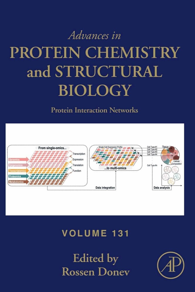 Protein Interaction Networks main product photo