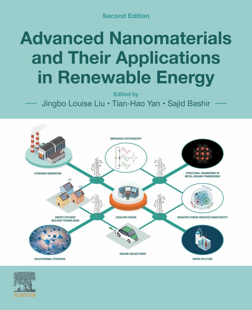 Advanced Nanomaterials and Their Applications in Renewable Energy main product photo