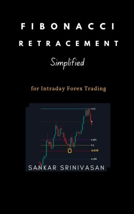 Fibonacci Retracement : Simplified