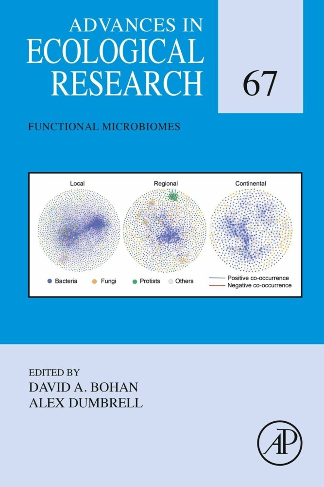 Functional Microbiomes main product photo
