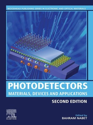 Photodetectors
