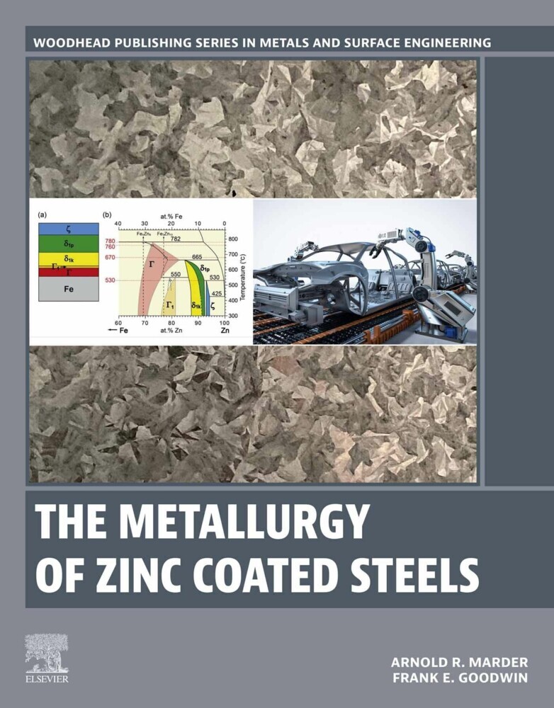 The Metallurgy of Zinc Coated Steels main product photo