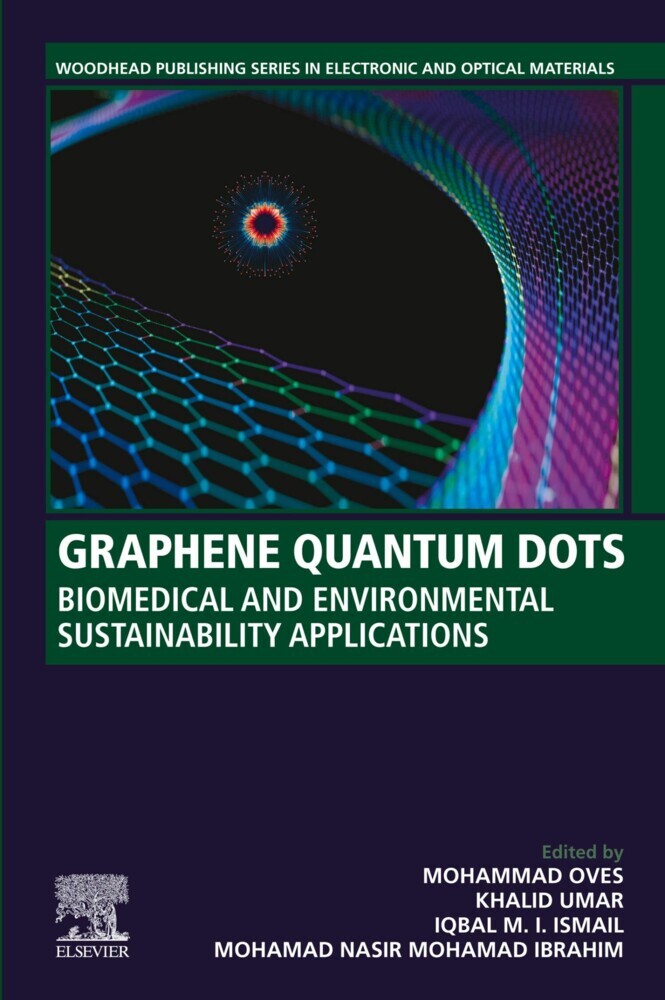 Graphene Quantum Dots main product photo