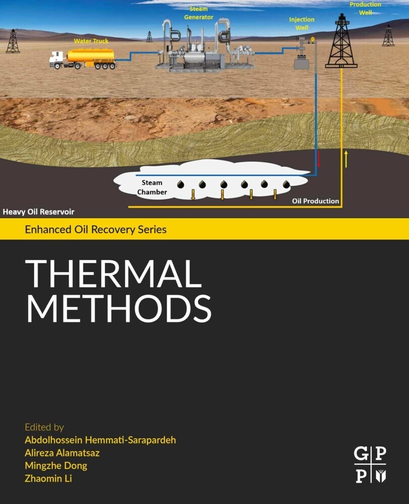 Thermal Methods main product photo