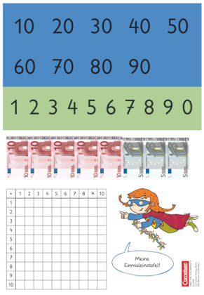 Super M - Mathematik für alle - Zu allen Ausgaben - 2. Schuljahr