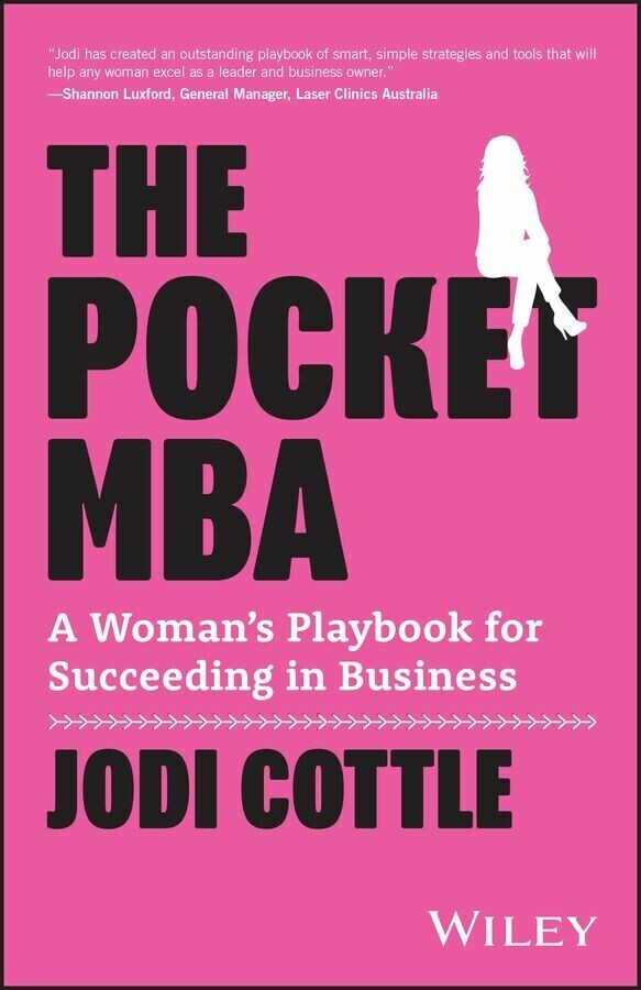 The Pocket MBA main product photo