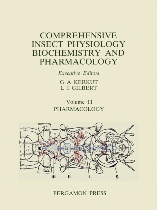 Pharmacology