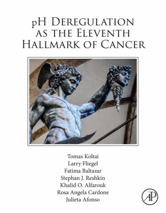 pH Deregulation as the Eleventh Hallmark of Cancer