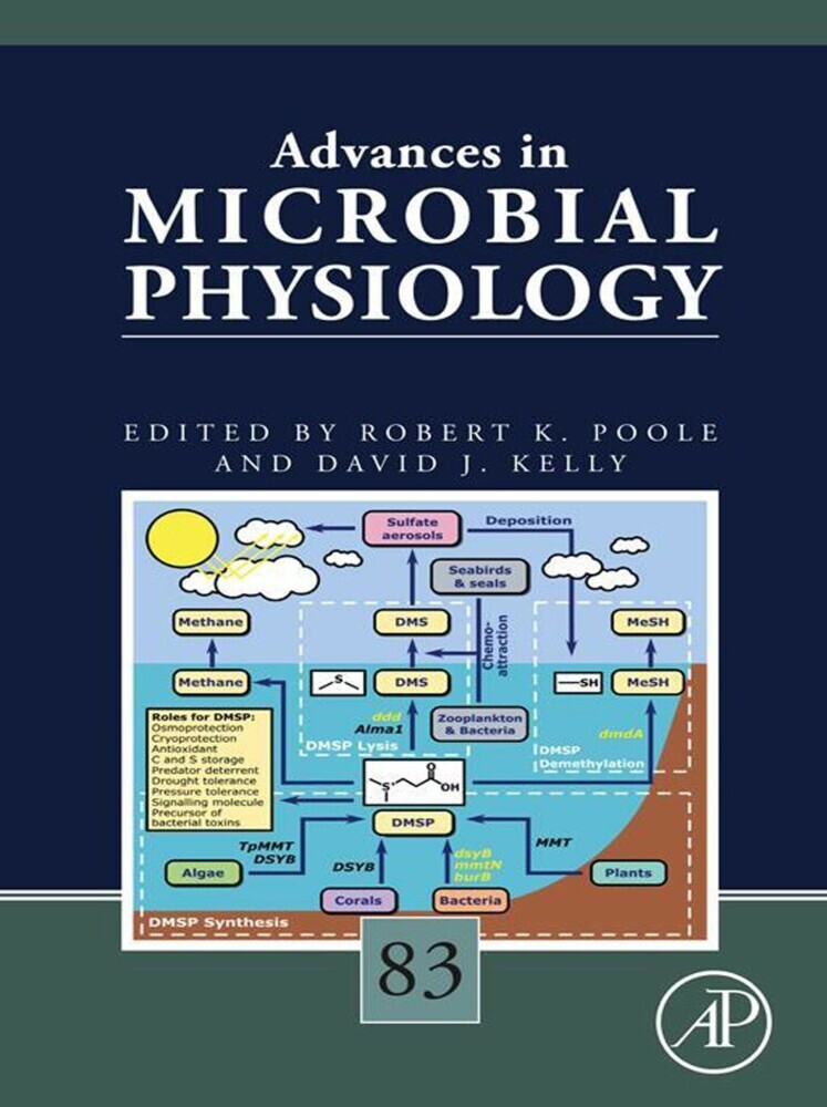 Advances in Microbial Physiology main product photo