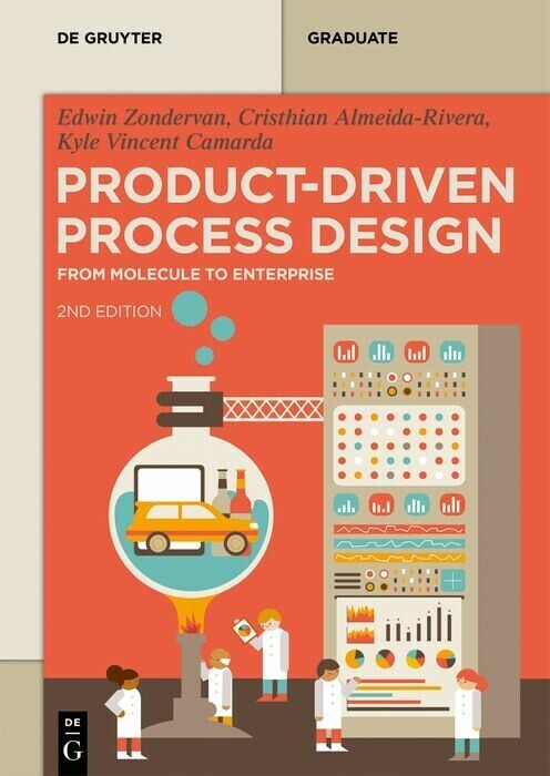 Product-Driven Process Design main product photo