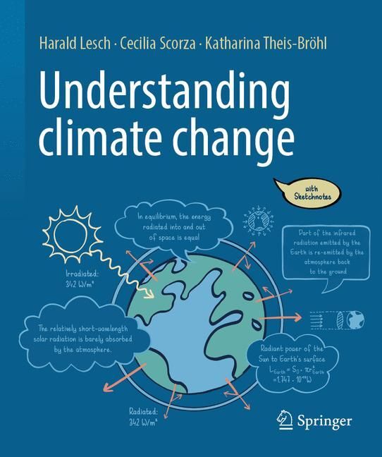 Understanding climate change main product photo
