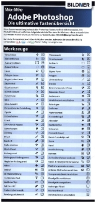 Photoshop - Die ultimative Tastenübersicht (für die Version CC = Creative Cloud)