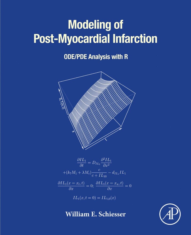 Modeling of Post-Myocardial Infarction main product photo