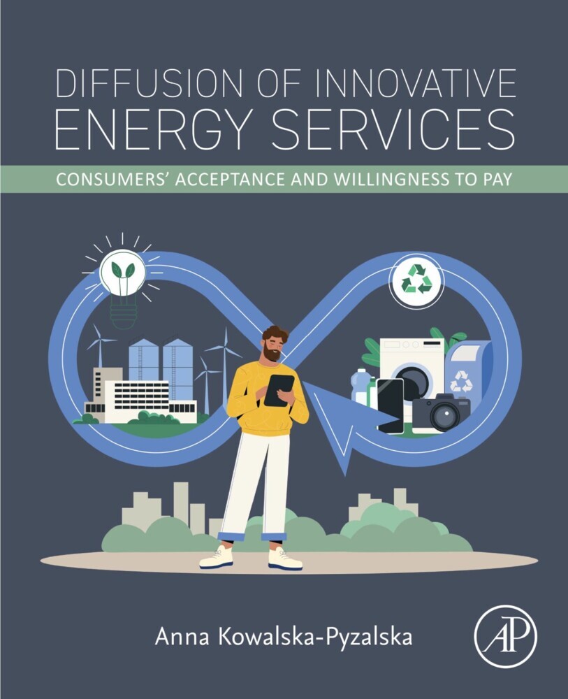 Diffusion of Innovative Energy Services main product photo