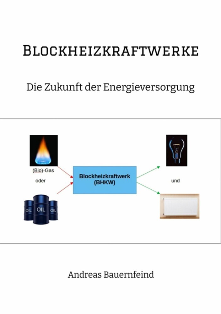 Blockheizkraftwerke main product photo