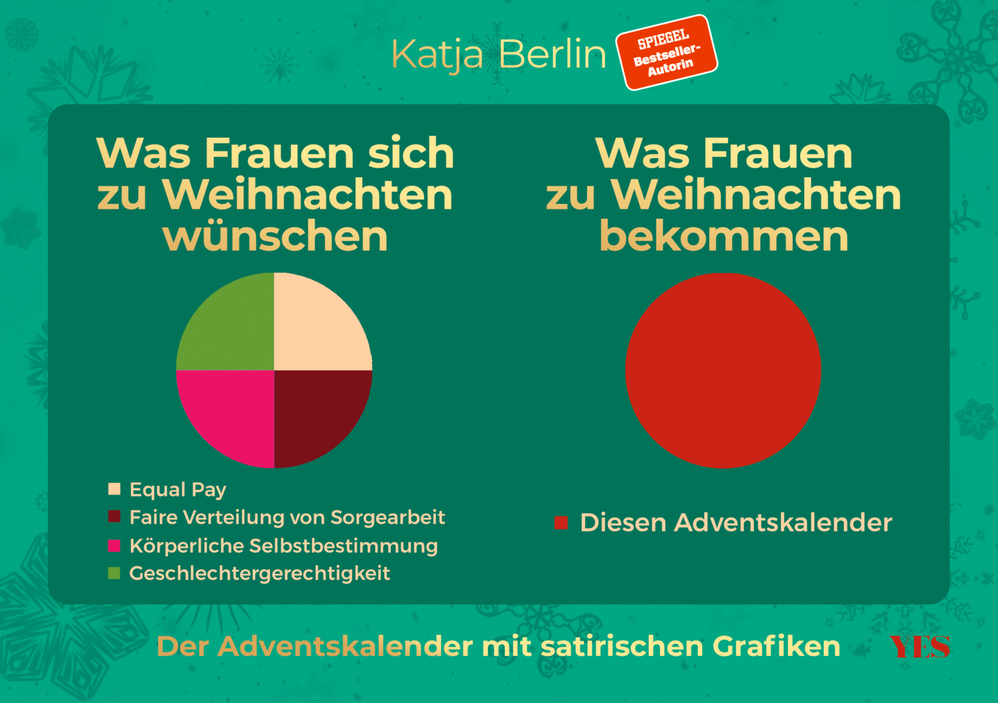 Was Frauen sich zu Weihnachten wünschen. Was Frauen zu Weihnachten bekommen. Der Adventskalender mit satirischen Grafiken main product photo