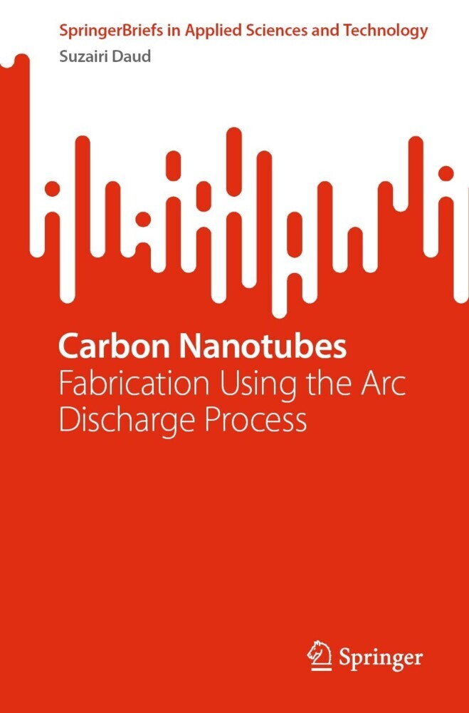 Carbon Nanotubes main product photo