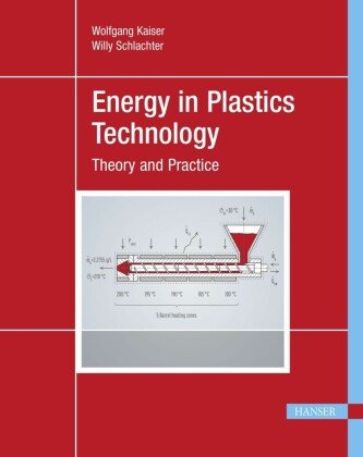 Energy in Plastics Technology
