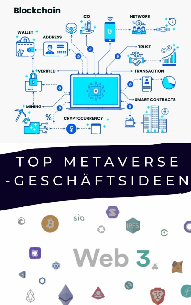Web3: Top Metaverse-Geschäftsideen main product photo