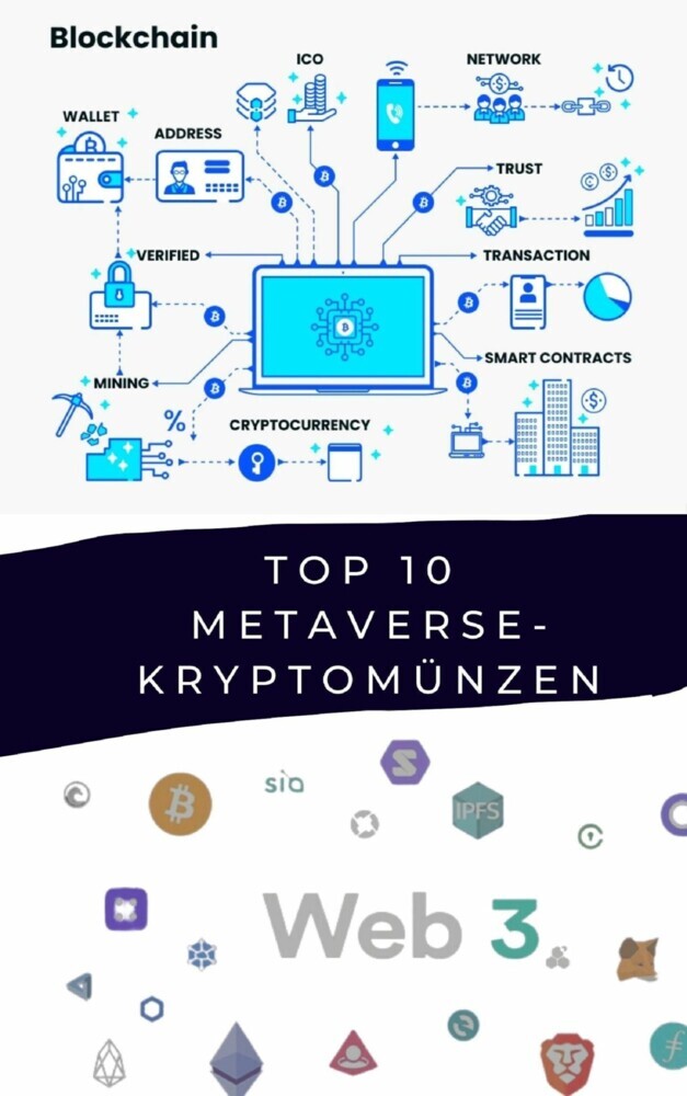 Web3: Top 10 Metaverse-Kryptomünzen main product photo