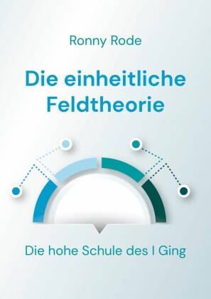 Die einheitliche Feldtheorie