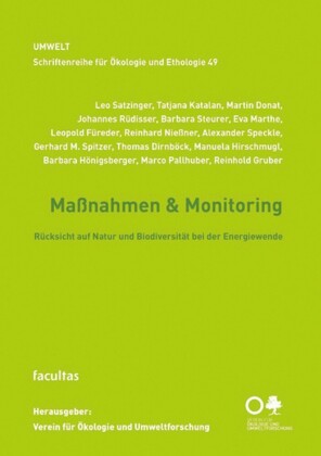 Maßnahmen & Monitoring