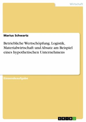 Betriebliche Wertschöpfung. Logistik, Materialwirtschaft und Absatz am Beispiel eines hypothetischen Unternehmens