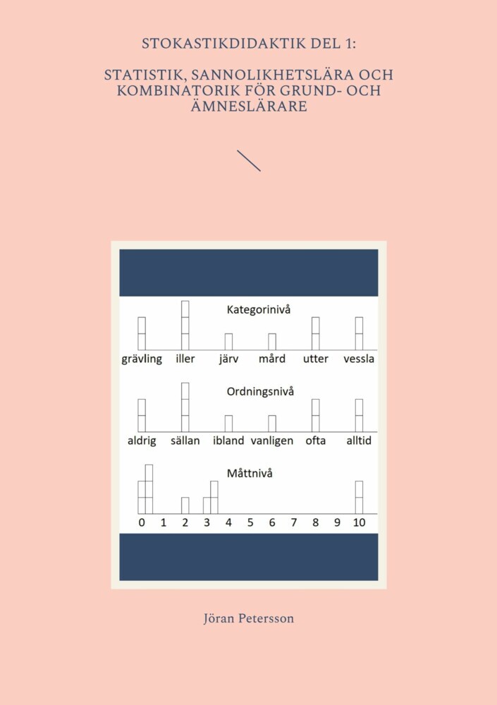 Stokastikdidaktik del 1: Statistik, sannolikhetslära och kombinatorik för grund- och ämneslärare main product photo