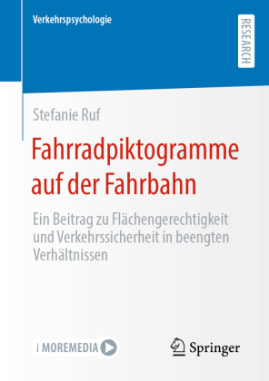 Fahrradpiktogramme auf der Fahrbahn