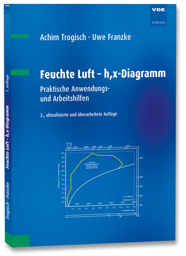 Feuchte Luft - h,x-Diagramm main product photo