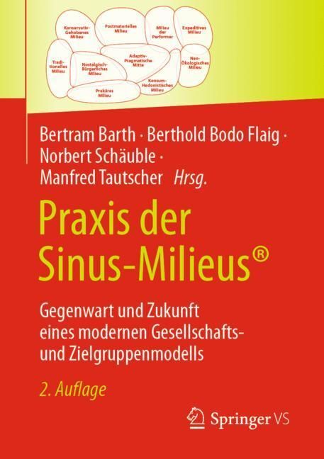Praxis der Sinus-Milieus® main product photo
