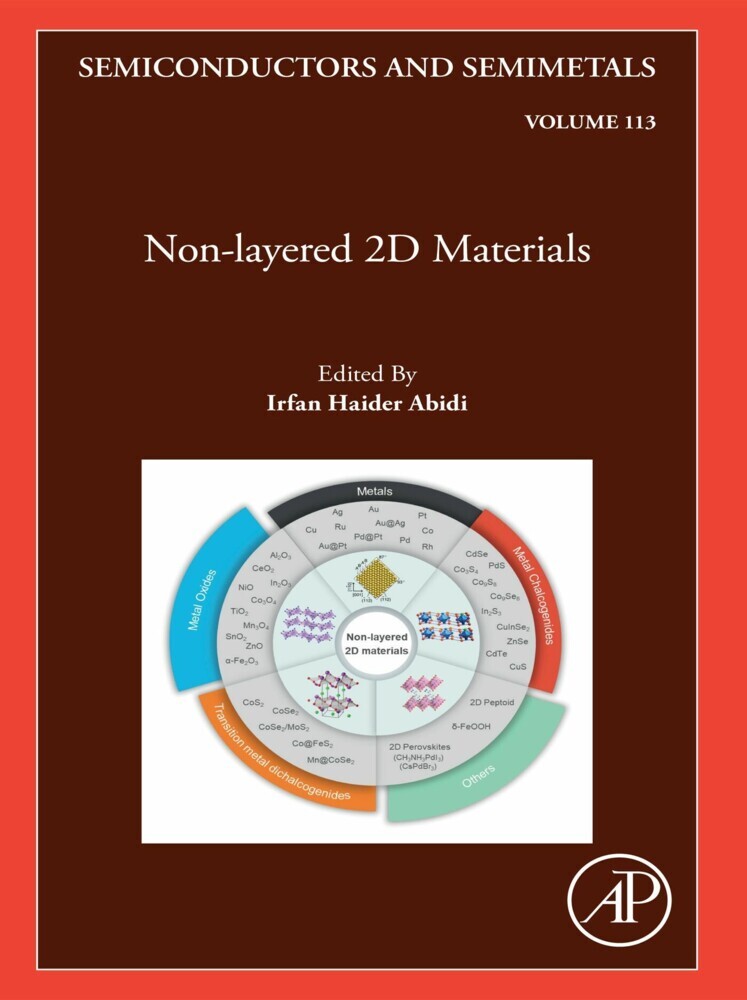 Non-layered 2D Materials main product photo