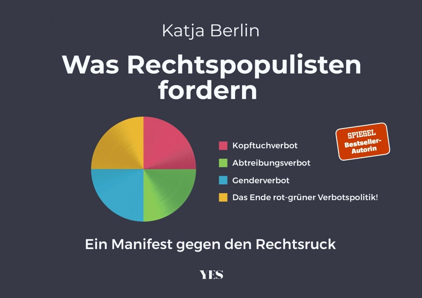 Was Rechtspopulisten fordern main product photo