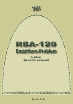 RSA-129