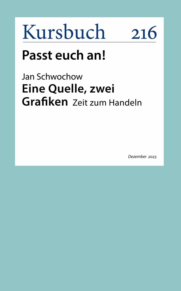 Eine Quelle, zwei Grafiken main product photo