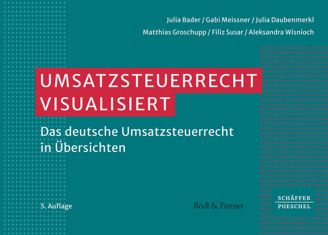 Umsatzsteuerrecht visualisiert main product photo