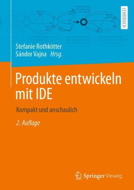 Produkte entwickeln mit IDE main product photo